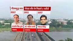 Noida VidhanSabha Seat की बड़े सियारी चेहरे, कब-किस पार्टी का रहा दबदबा ?|SINGHASAN 403