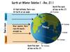 December Solstice 2021: Why Dec 21 Is Shortest Day Of The Year In Northern Hemisphere & Longest In Southern