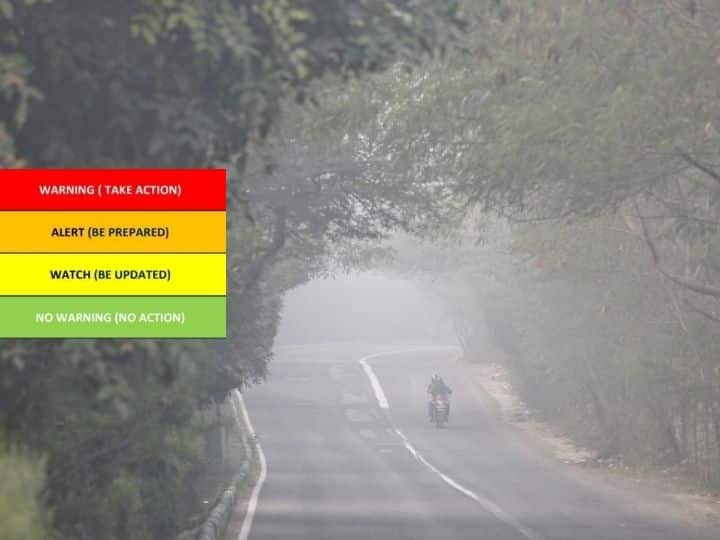 cold wave Yellow Alert, Orange Alert, Red Alert: IMD Weather Alerts difference How They Are Decided Yellow Alert, Orange Alert, Red Alert: What These IMD Weather Alerts Mean In Winter