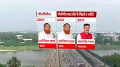 UP Elections: पीलीभीत सदर के सियासी मुकाबले में कब किसने मारी बाजी? | Singhasan 403