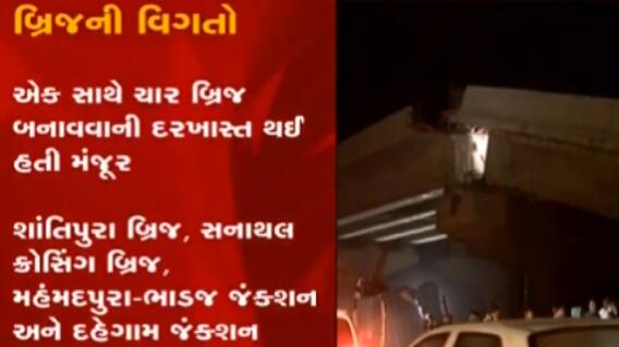 અમદાવાદઃ આ વિસ્તારમાં નિર્માણાધીન બ્રિજનો ભાગ થયો ધરાશાયી, જાનહાની ટળી