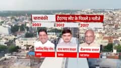 बाराबंकी के हैदरगढ़ विधानसभा सीट पर कब-किसका रहा कब्जा ? | SINGHASAN 403