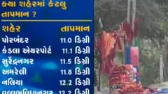 રાજ્યમાં ઠંડીનો પારો ગગડ્યો, આ 16 શહેરો ઠુંઠવાયા,જુઓ ગુજરાતી ન્યૂઝ