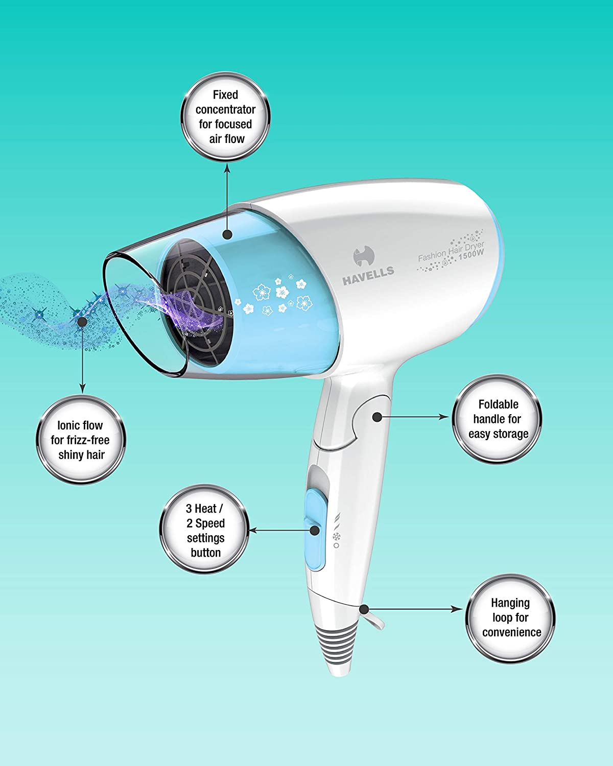 Amazon Deal: 50 हजार रिव्यू के साथ सबसे ज्यादा बिकने वाला Philips Hair dryer खरीदें सिर्फ 800 रुपये में