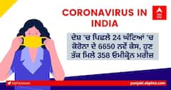 Coronavirus Cases Today: ਦੇਸ਼ ਚ ਪਿਛਲੇ 24 ਘੰਟਿਆਂ ਚ ਕੋਰੋਨਾ ਦੇ 6650 ਨਵੇਂ ਕੇਸ, ਹੁਣ ਤੱਕ ਮਿਲੇ 358 ਓਮੀਕ੍ਰੋਨ ਮਰੀਜ਼