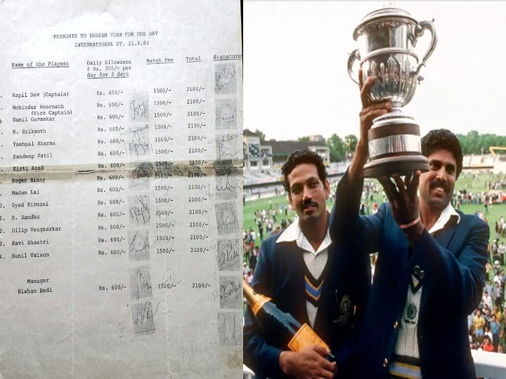 1983 World Cup Indian Players Match feeds details How much was each player winning team payed 1983 Players Match Fee: 1983चा विश्वचषक जिंकणाऱ्या भारतीय क्रिकेटपटूंना किती मानधन मिळायचं? एकदा बघाच