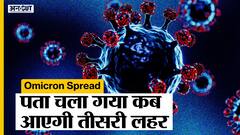 IIT Kanpur की मॉडलिंग में पता चला कब आएगी Third Wave और Second Wave की तुलना में होगी कितनी ख़तरनाक