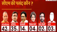 UP में CM की पहली पसंद कौन है?, Yogi Adityanath या फिर Akhilesh Yadav, देखिए..