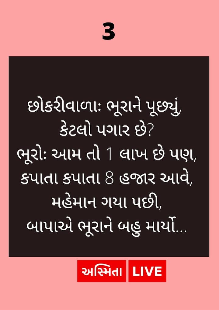 કેટલો પગાર?