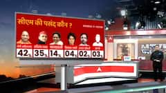 यूपी में सीएम की पहली पसंद कौन ? ABP C-Voters Survey