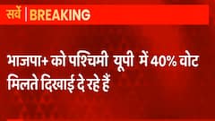 पश्चिमी यूपी में किस पार्टी को कितने वोट मिलेंगे? | ABP C-Voters Survey