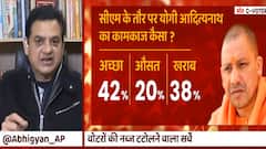 2022 के चुनाव में CM Yogi अपने काम के दम पर जीत हासिल कर पाएंगे?, सुनिए क्या बोले Abhigyan Prakash