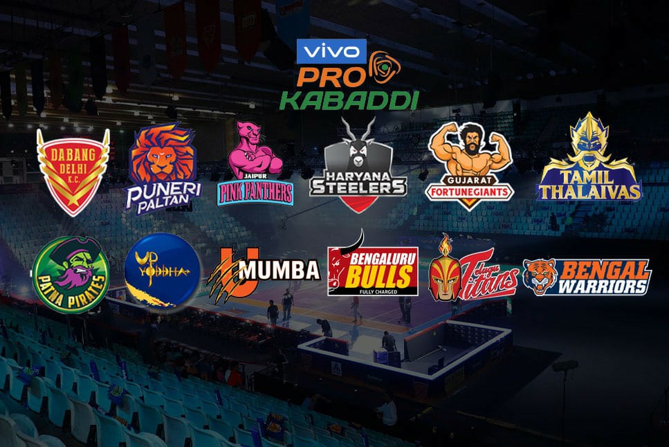 Pro Kabaddi Bengal Warriors Logo Badge - Shophigh