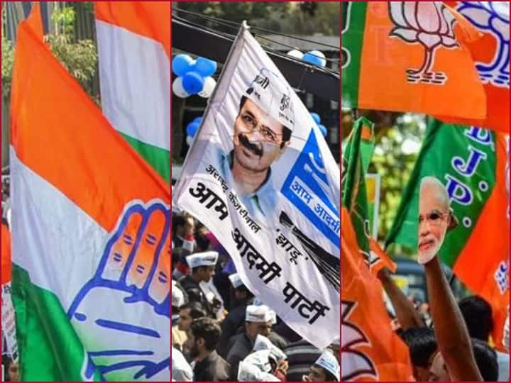 Chandigarh MC Results 2021 will AAP join Hand with Congress like Delhi or go with BJP Chandigarh MC Results 2021: क्या दिल्ली की तरह चंडीगढ़ में भी साथ आएंगे आप और कांग्रेस या बीजेपी का साथ लेगी आप?