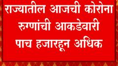 Mumbai Omicron Update : मुंबईकरांच्या चिंतेत वाढ, 190 नव्या ओमायक्रॉन बाधितांची नोंद