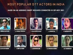 Most Popular OTT Actors: ఓటీటీలో టాప్ యాక్టర్లు వీరే... నాలుగో స్థానంలో సామ్, పదో స్థానంలో తమన్నా
