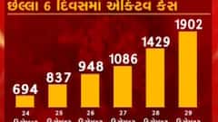 ગુજરાતમાં ફરી વકર્યો કોરોના, છેલ્લા 24 કલાકમાં કેટલા નોંધાયા કેસ?