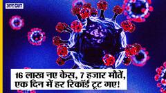 16 Lakh New Case, 7,000 Deaths, Omicron-Delmicron से India में आ रहे 10 हजार केस 3rd Wave तो नहीं?
