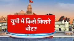 UP चुनाव में किस पार्टी को कितने वोट मिल सकते हैं? | ABP C-Voter Survey