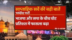 एक हफ्ते में किस पार्टी का कितना वोट बढ़ता दिखा, किसका हुआ घाटा?| ABP C-Voter UP Survey | Hindi