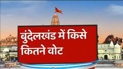 Bundelkhand में किस पार्टी को मिलेंगे कितने वोट?, देखिए... | ABP C-Voter Survey