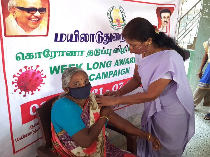 Covid 19 Update in Mayiladuthurai Today 0, coronavirus active cases 5, Death rate 0, recovery rate 2 in Mayiladuthurai district  மயிலாடுதுறையில் இன்றைய கொரோனா நிலவரம்!!