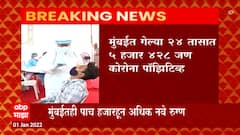 Maharashtra Covid: महाराष्ट्राची चिंता वाढली, दिवसभरात 8 हजार 67 कोरोना रुग्णांची नोंद ABP Majha