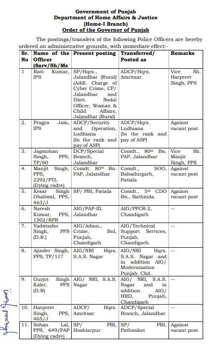 Breaking : 6 ਐਸਐਸਪੀਜ਼ ਸਣੇ 19 ਸੀਨੀਅਰ ਅਫ਼ਸਰ ਇਧਰੋਂ-ਉਧਰ