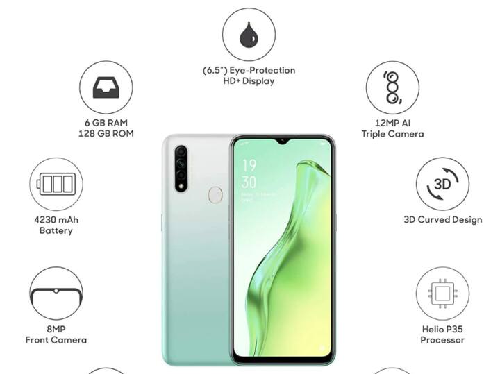 OPPO A31: इसमें 6GB की रैम के साथ 128GB की इंटरनल मैमोरी दी गई है. इसमें 6.5 इंच की डिस्प्ले मिलेगी. इसमें ट्रिपल रियर कैमरा सेटअप दिया गया है. वहीं इसके फ्रंट में 8 मेगापिक्सल का कैमरा है. पावर बैकअप के लिए इसमें 4230mAH की बैटरी दी गई है. अमेजन पर इसकी कीमत 12,990 रुपये है.