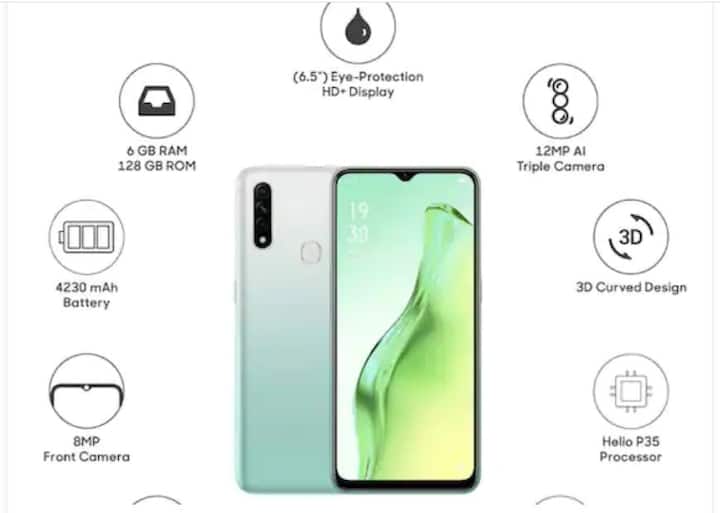 OPPO A31:এতে 6GB RAM এর সঙ্গে 128GB ইন্টারনাল মেমরি রয়েছে। এই ফোনে পাবেন একটি 6.5-ইঞ্চি ডিসপ্লে। এতে ট্রিপল   রেয়ার ক্যামেরা সেটআপ রয়েছে। এই ফোনের সামনে একটি 8 মেগাপিক্সেল ক্যামেরা দিয়েছে কোম্পানি। পাওয়ার ব্যাকআপের জন্য এতে রয়েছে   4230mAH-এর ব্যাটারি। Amazon-এই ফোনের দাম 12,990 টাকা।