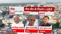 अवध की इस सीट पर 2017 में BJP का दबदबा, क्या 2022 में परचम फहरा पाएगी पार्टी ?