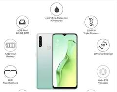 15000 ਰੁਪਏ 'ਚ ਖਰੀਦਣਾ ਹੈ ਸਮਾਰਟਫੋਨ, ਇਹ ਹਨ Redmi Realme Samsung Oppo Vivo ਦੇ ਆਪਸ਼ਨ