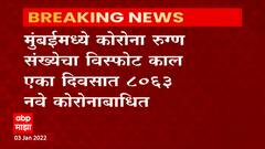 Maharashtra Corona Update : राज्यात रुग्णांच्या संख्येत वाढ, रविवारी 11 हजार 877 रुग्णांची नोंद