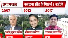 Prayagraj की इस सीट पर भयंकर मोदी लहर के बीच सपा ने जीता, इस बार कैसा होगा नतीजा?
