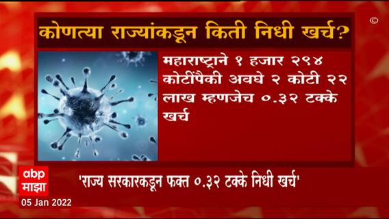 Maharashtra : तिसरी लाट रोखण्यासाठी केंद्रानं दिलेला निधी महाराष्ट्र सरकारकडून खर्चच नाही : PIB