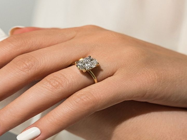 What is a thin band engagement ring? – Best Brilliance