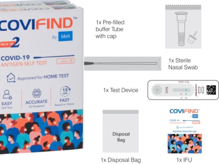How To Do A Covid Test At Home — See Step-By-Step Guide