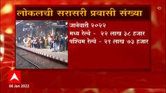 Corona : मुंबईच्या लोकलमध्ये गर्दी कायम, नियंत्रण आणण्याची प्रवासी संघटनेची मागणी