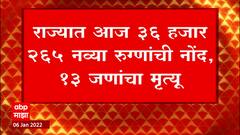 Maharashtra : महाराष्ट्रात गेल्या 24 तासात 36 हजार नव्या रुग्णांची नोंद, 13 जणांचा मृत्यू