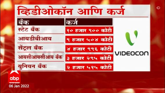 Videocon : व्हीडिओकॉनची परिस्थिती का झाली बिकट? पाहा संपूर्ण कहाणी