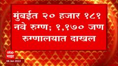 Mumbai Corona Update : मुंबईत 20,181 नवे कोरोना रुग्ण, 24 तासात 4 जणांचा मृत्यू