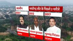 Jalaun के माधौगढ़ सीट के बड़े सियासी चेहरे, जो 2022 में पेश करेंगे मजबूत दावेदारी ?