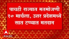 Election 2022 :उत्तर प्रदेशसह पाच राज्यांच्या निवडणुकांच्या तारखांची घोषणा आज निवडणूक आयोगाने केली