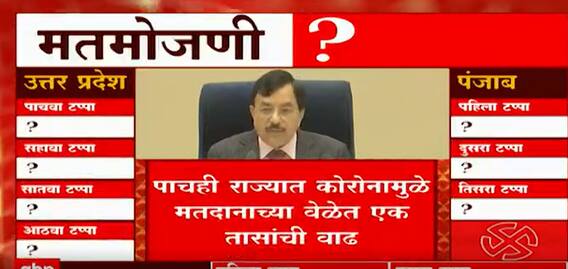 Election Commission: वेळेवर निवडणुका घेणं ही आमची जबाबदारी- निवडणूक आयोग ABP Majha