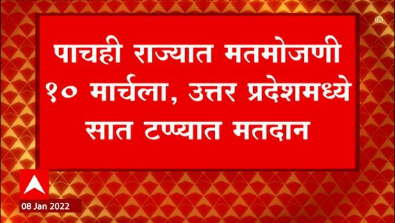 Election Commission: उत्तर प्रदेश, गोवा, पंजाब, मणिपूर आणि उत्तराखंड राज्याच्या निवडणुका ABP Majha