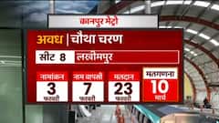 Former Protest के दौरान सुर्खियों में रहे इस जिले में जानिए कब होगा मतदान ? |Assembly Election 2022 Date