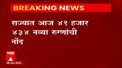 Maharashtra Corona :राज्यात आज तब्बल 41 हजार 434 नवीन कोरोनाबाधित, 14 हजार 256 रुग्ण कोरोनामुक्त