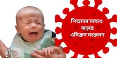 Omicron In Child : করোনা হয়েছে এমন শিশুদের ৬৯.২ শতাংশ ওমিক্রনে আক্রান্ত, দাবি স্বাস্থ্য দফতরের