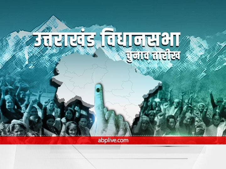 Uttarakhand Election 2022 Date: उत्तराखंड में कितने चरण में डाले जाएंगे वोट, कब आएंगे नतीजे? जानें सब कुछ Uttarakhand Election 2022 Dates UK Assembly Elections 2022 Full Schedule Voting Counting Result Date Time Uttarakhand Election 2022 Date: उत्तराखंड में कितने चरण में डाले जाएंगे वोट, कब आएंगे नतीजे? जानें सब कुछ