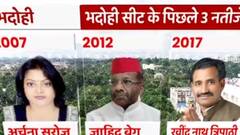 UP Election 2022: भदोही सीट के सियासी बाहुबली कौन-कौन? | SINGHASAN 403